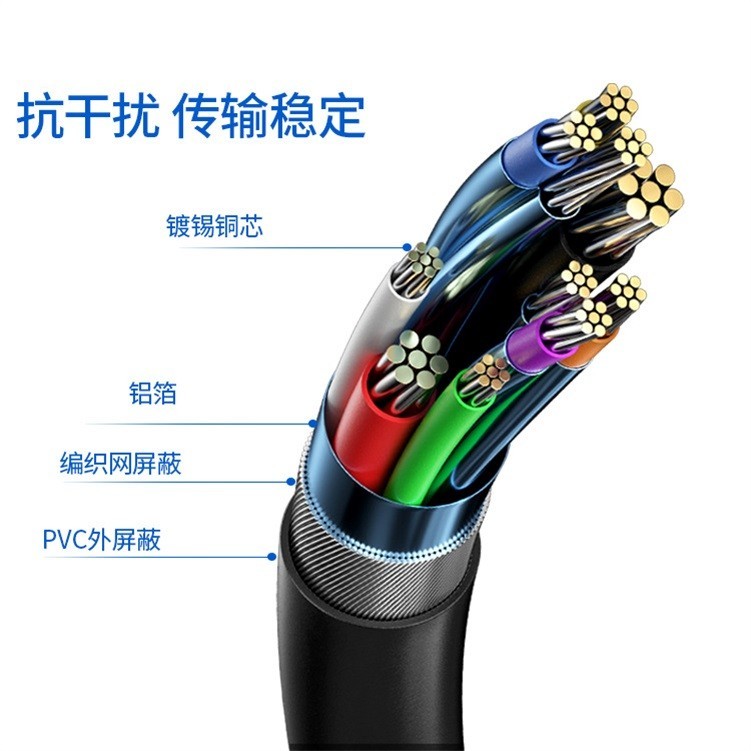 USB3.0黑色PVC數據線