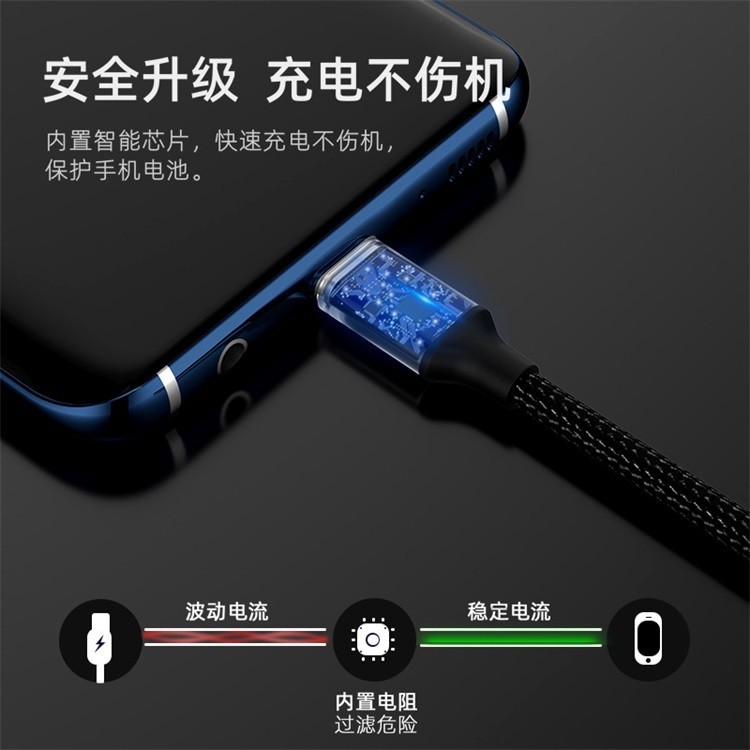 USB3.0尼龍編織數(shù)據(jù)線(xiàn) USB3.0尼龍編織數(shù)據(jù)線(xiàn)